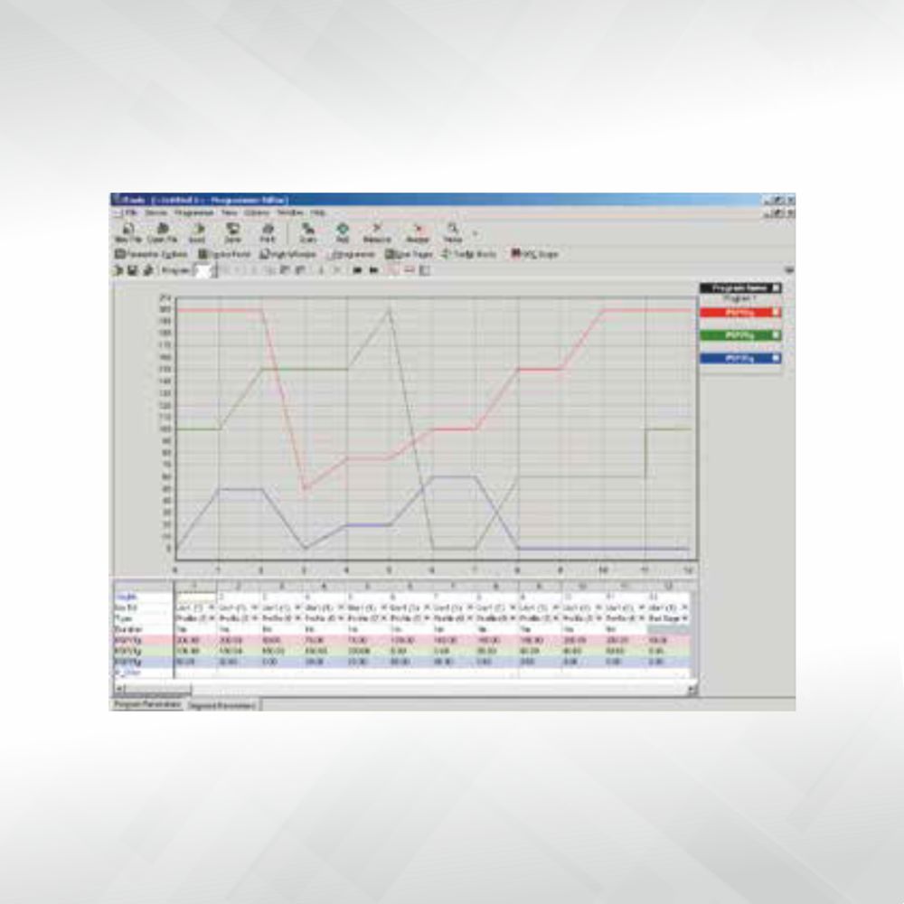Digital Communications Software